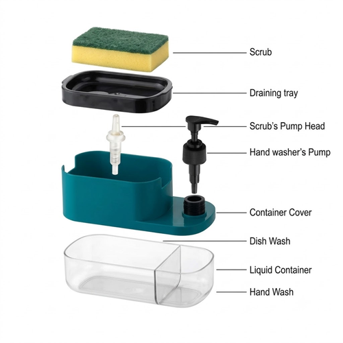 3-in-1 Dual Compartment Kitchen Soap Pump Dispenser with Sponge Holder & Hand Wash Bottle