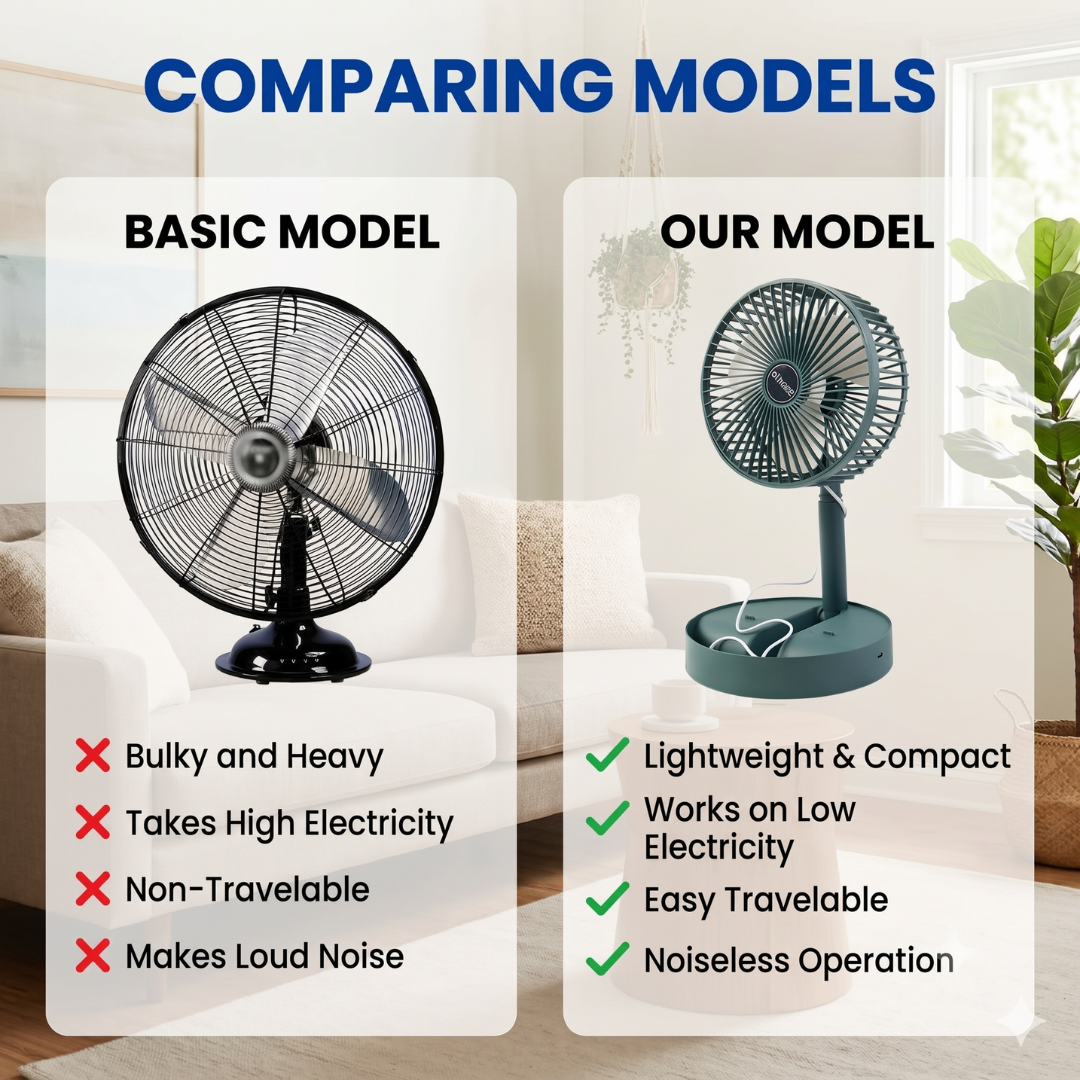 SuperFlex Telescopic Foldable Mini USB Desk Fan - Adjustable Height & Angle, Ultra-Quiet Personal Table Fan for Office, Study & Kitchen